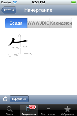 Диаграмма начертания